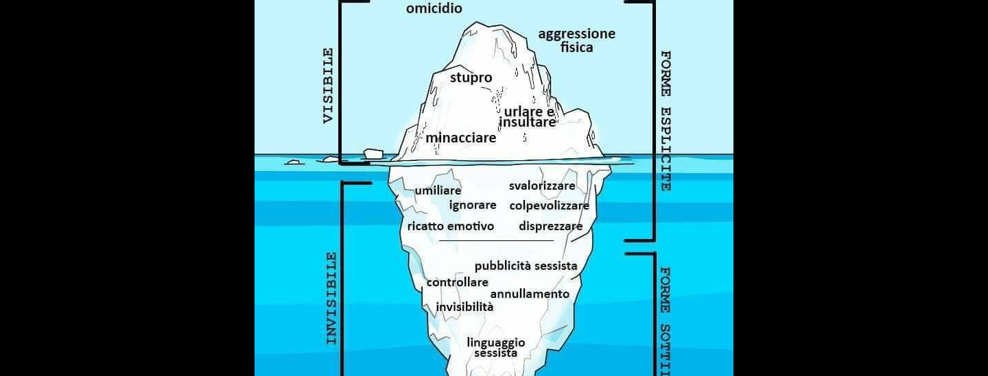 iceberg-violenza-di-genere.jpg